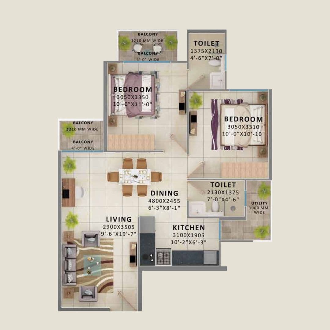 Signature Global Millennia 3 Gurgaon