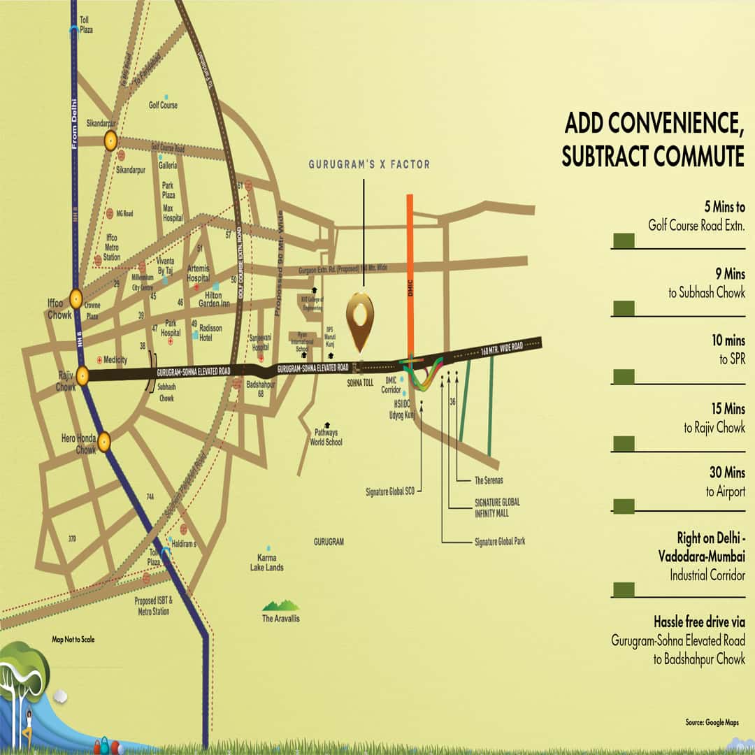 Signature Global Daxin Vistas Location Map