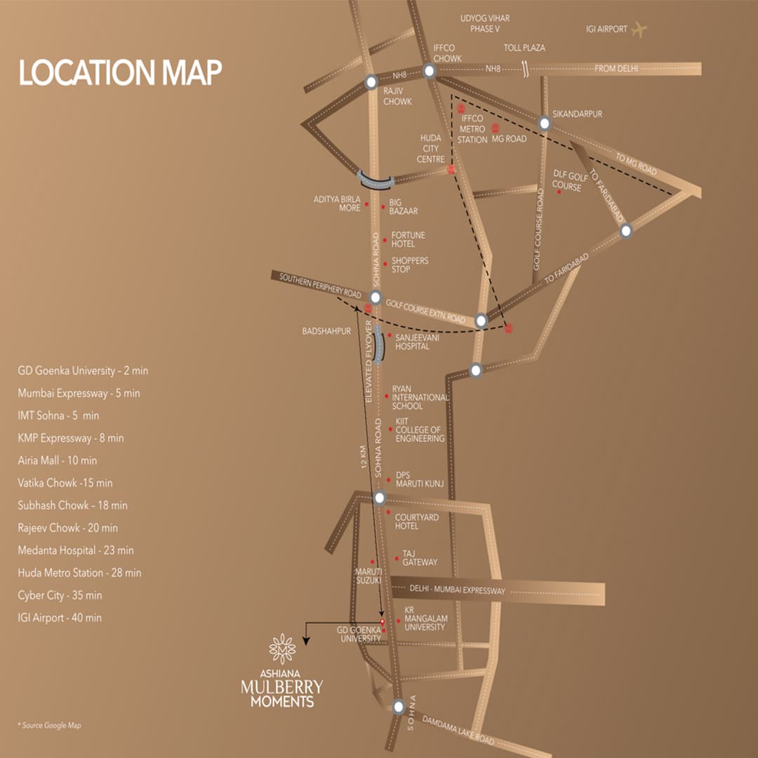 Mulberry Moments Sohna Location Map