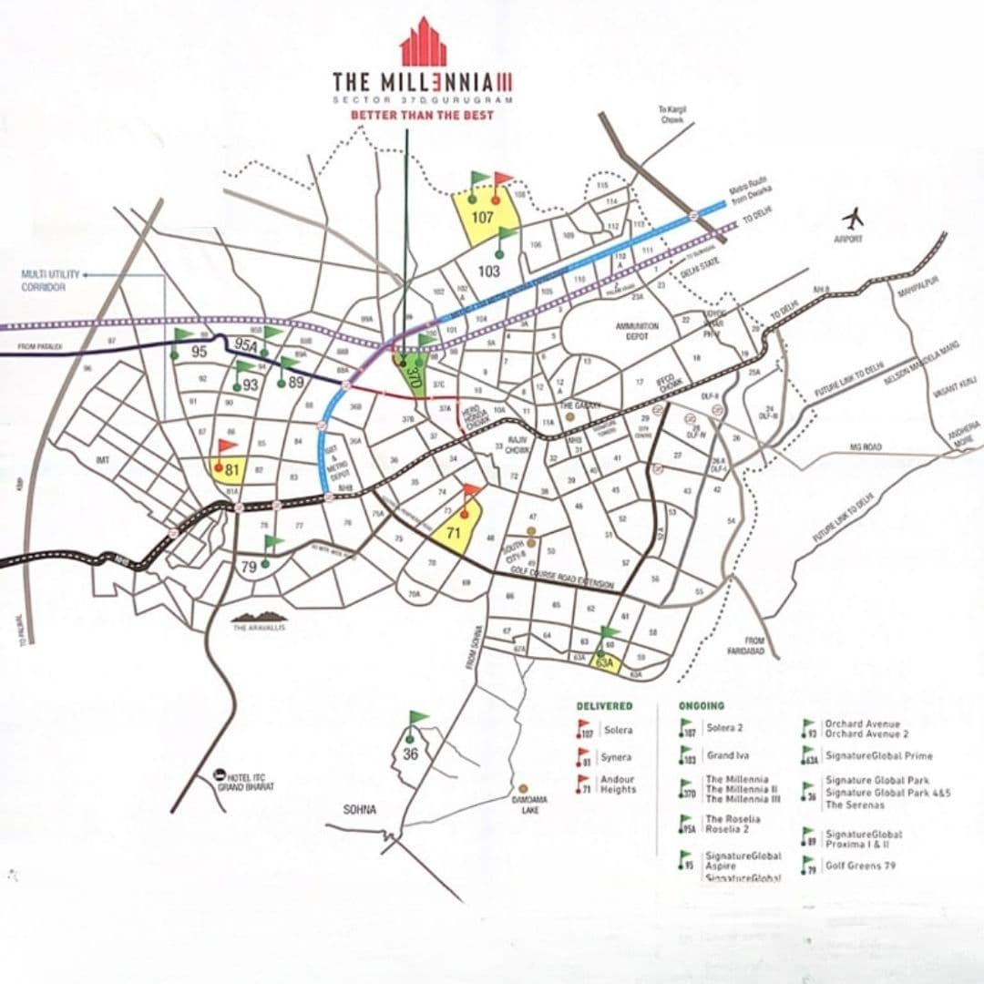 Signature Global Millennia 3 Sector 37D Location Map