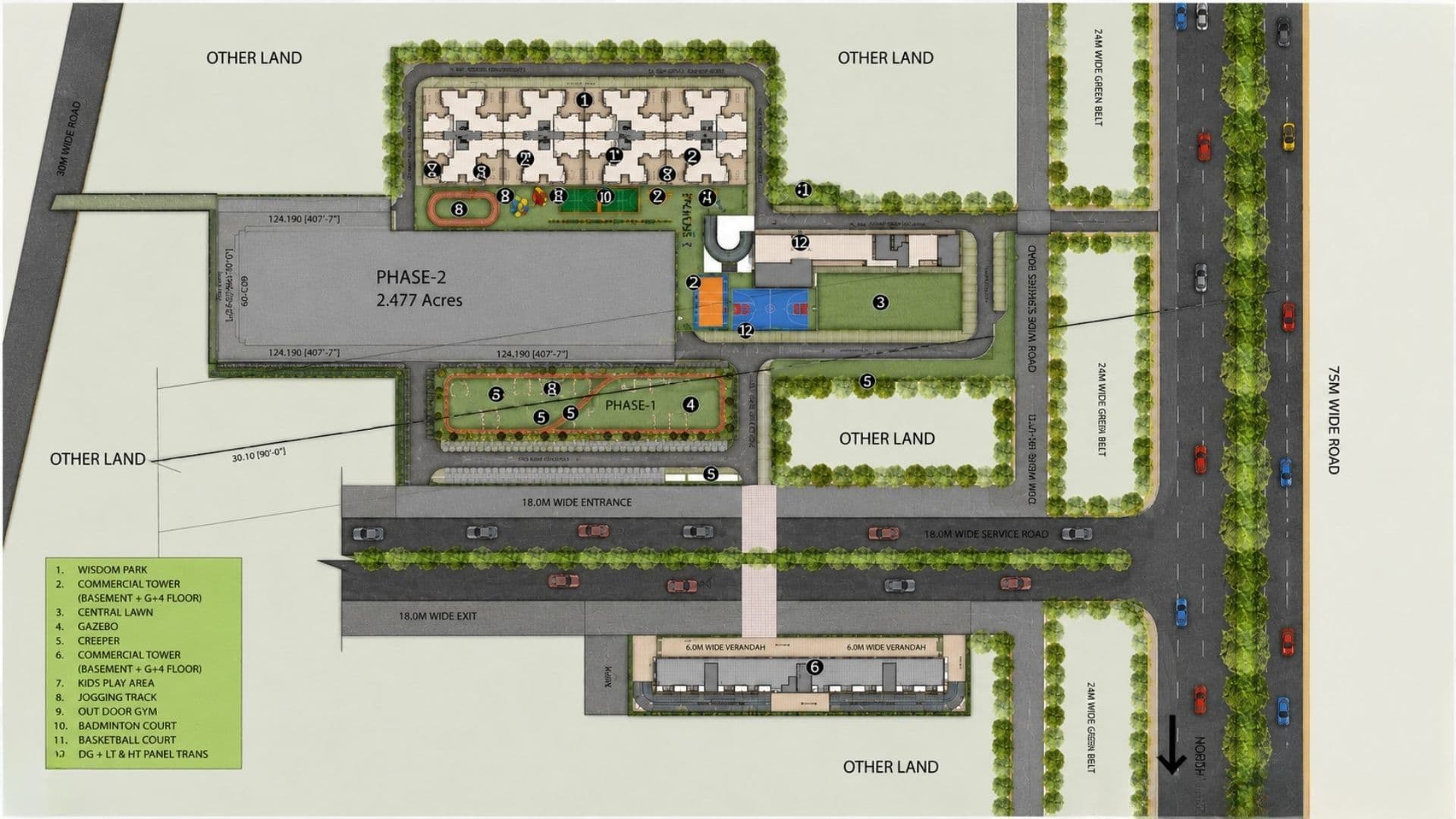 4S Aster Avenue Master Plan
