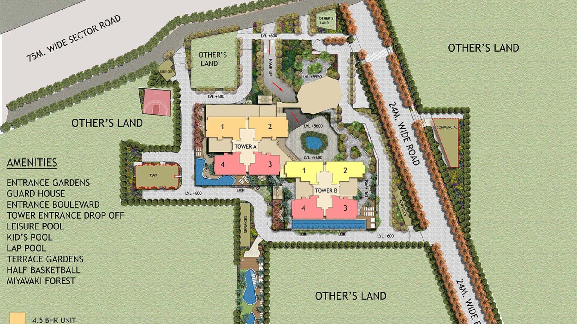 Signature Global Twin Tower DXP Sector 84 Master Plan