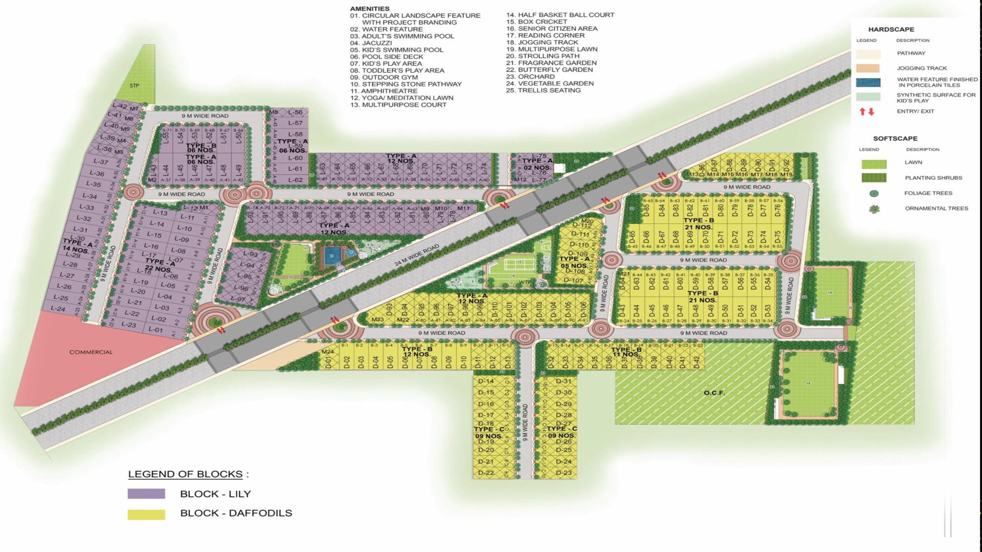 Master Plan Of Signature Global City 81 Gurgaon