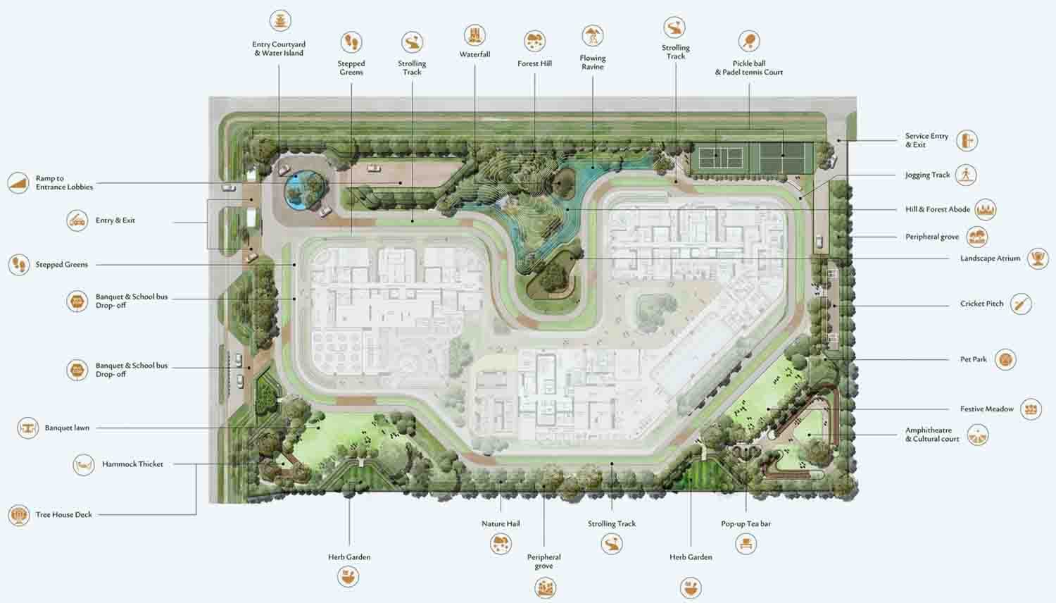 Master Plan of Trehan IRIS Omara