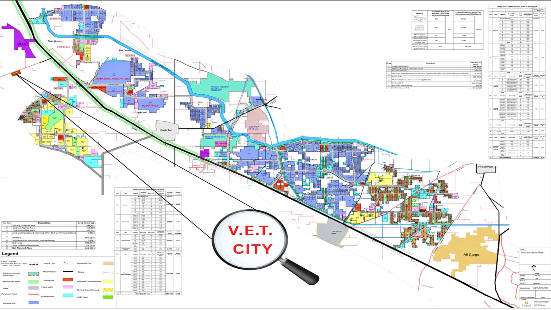 Vedant Economic Township Master Plan