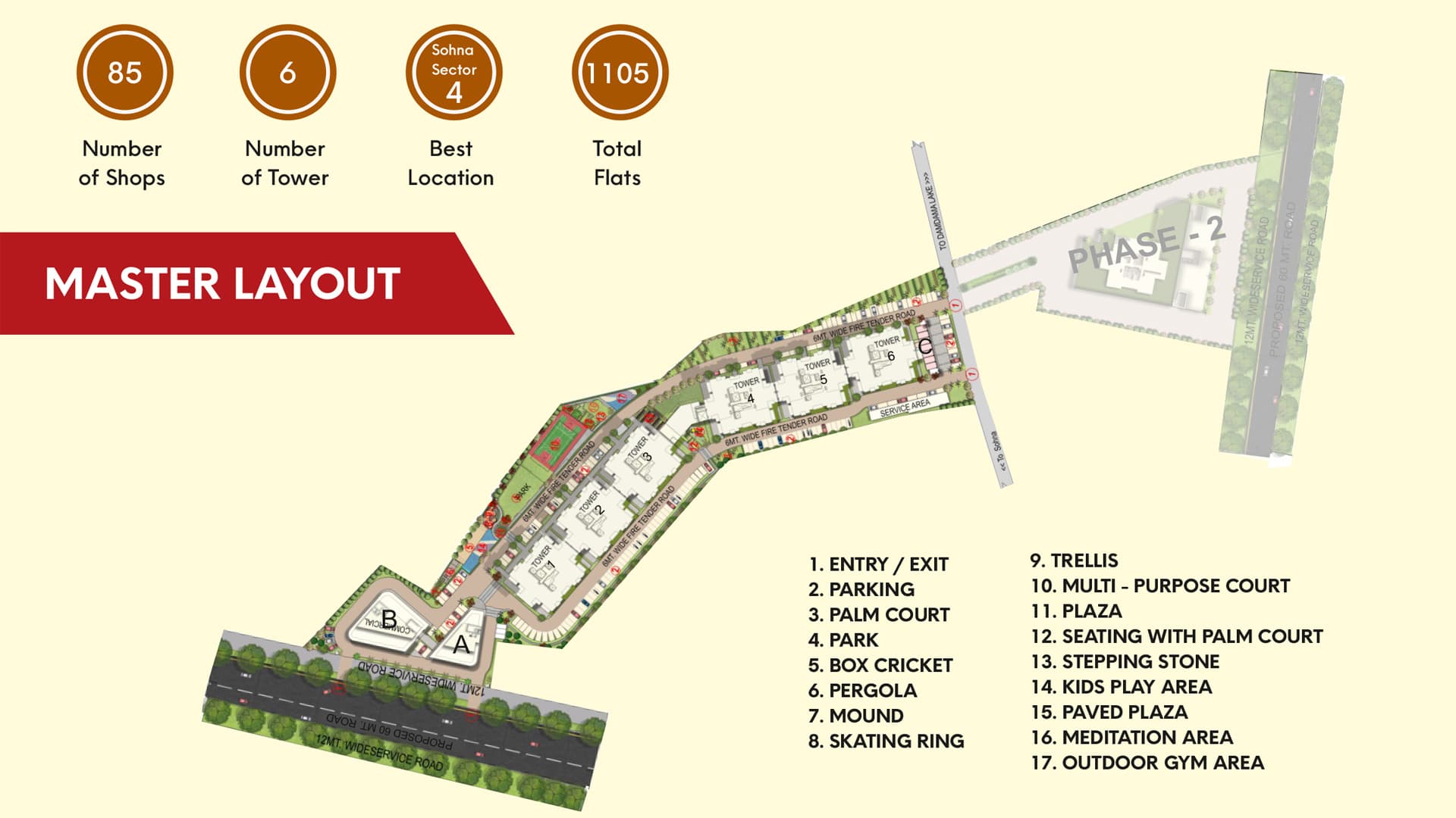 Ninex Sriflex City Sector 2 Sohna Master Plan