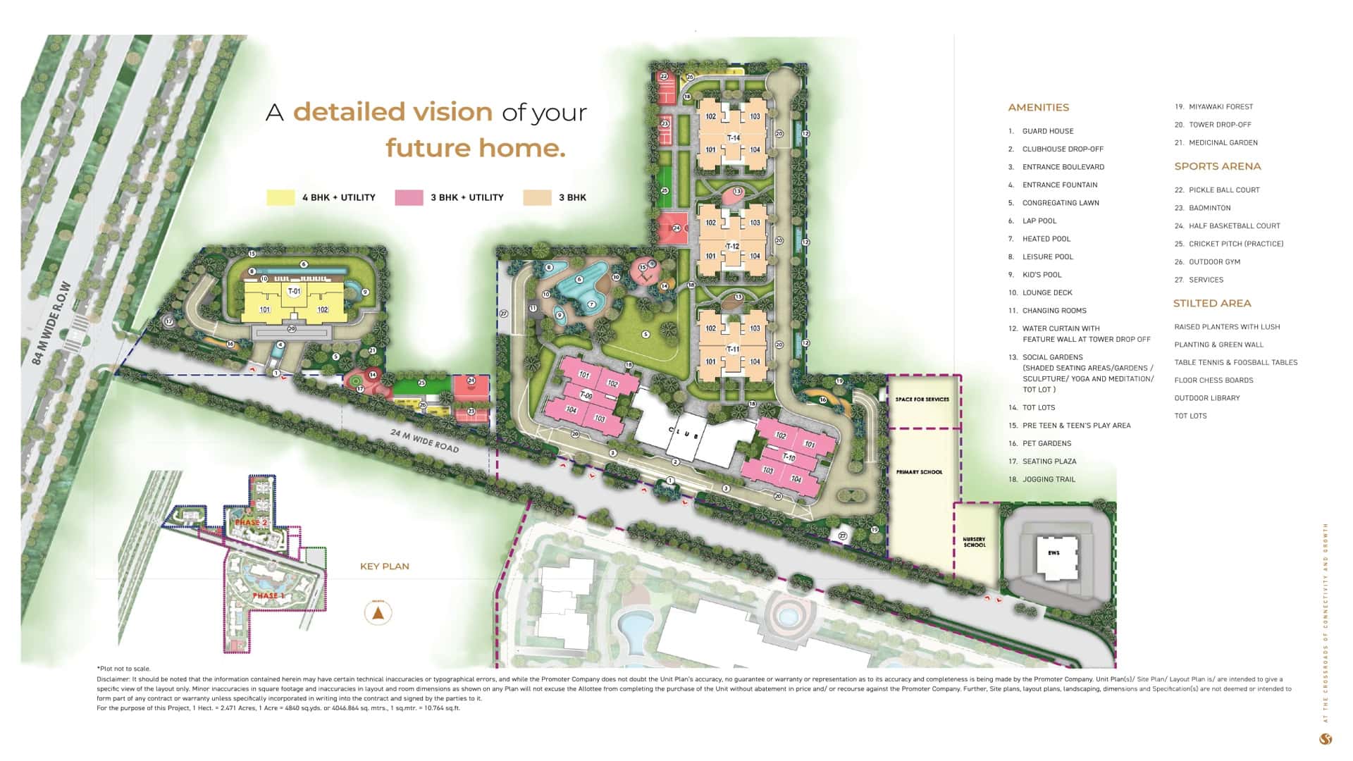 Signature Cloverdale SPR Master Plan