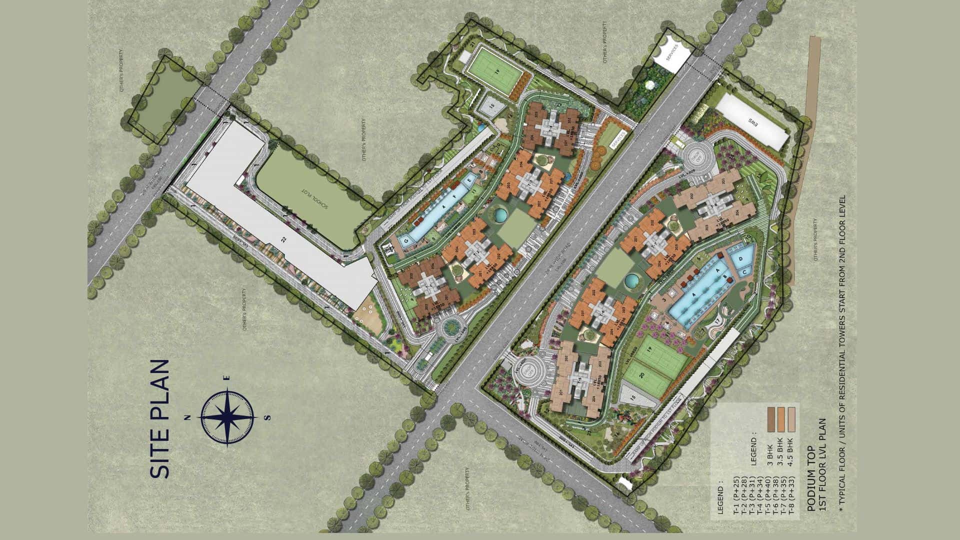Signature Global Deluxe DXP Master Plan