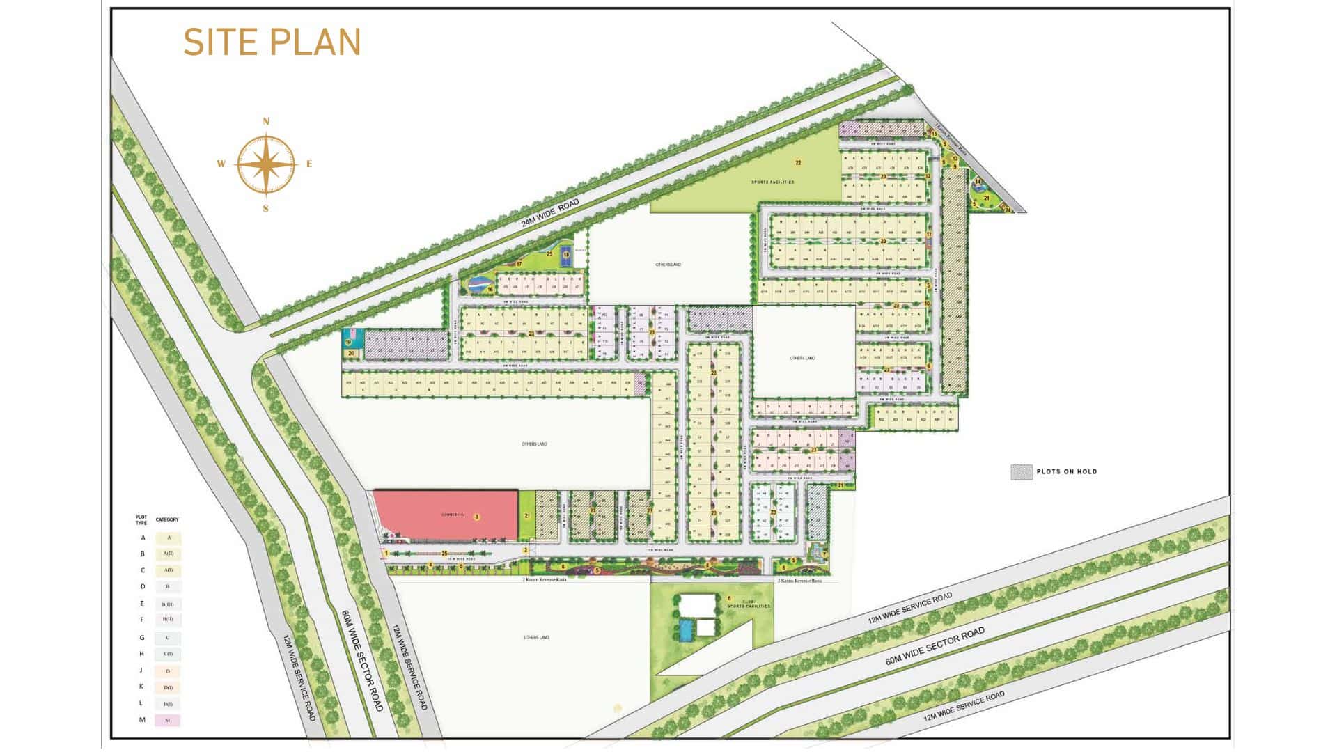 Signature Global City 93 Gurgaon Master Plan