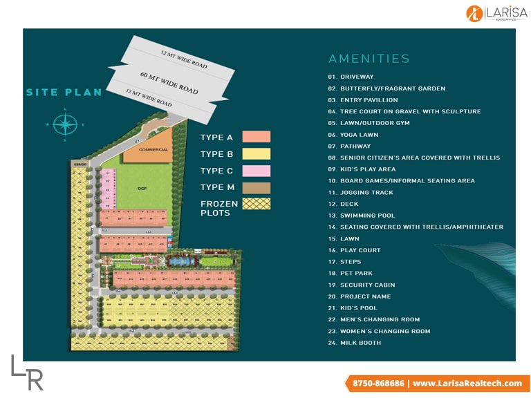 Signature Global City 37d site plan