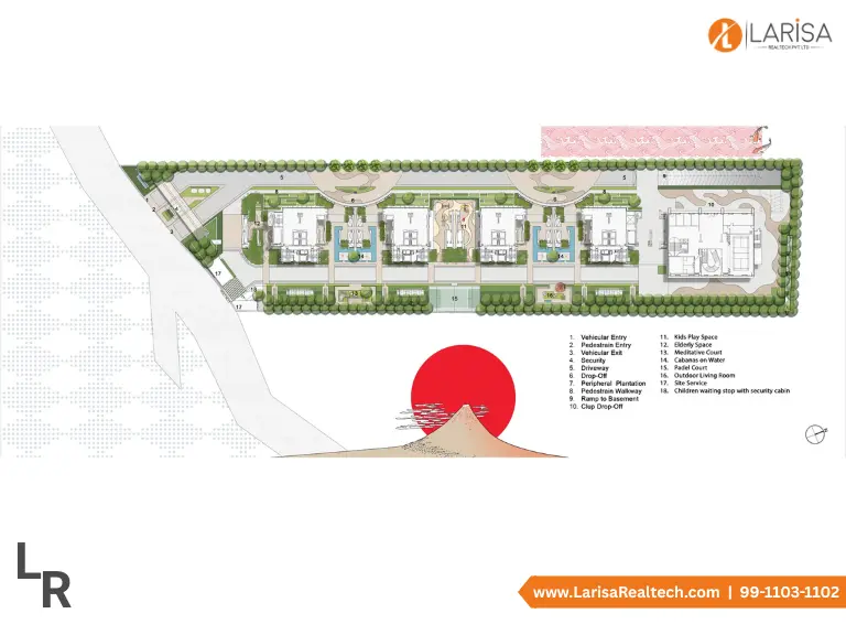 Godrej Sora Sector 53 Master Plan