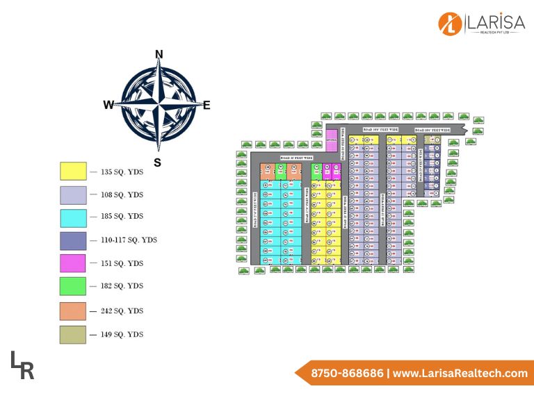 VET City Plots Master Plan